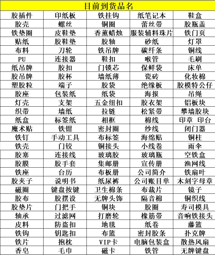 香港快件进口货物分类